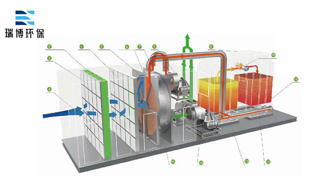 ʲôǷʯD(zhun)݆O(sh)