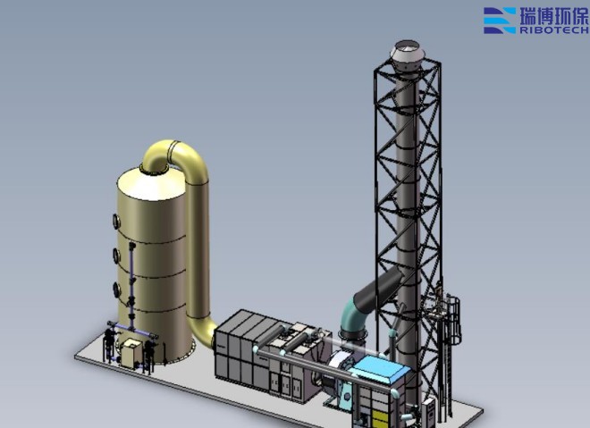 RTOO(sh)ƄӏU̎ИI(y)Ą(chung)̿ÓRCO|RTO߻ȼI(y)U܇gӡˢ܇gt(y)ˎU̎O(sh)S